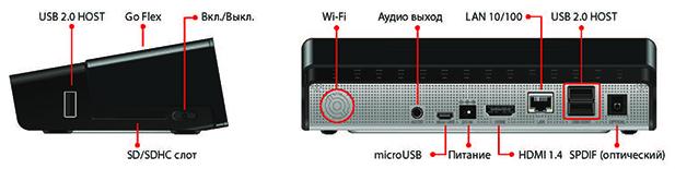 Ultra HD 4K медиа-плеер iconBIT TOUCAN SMART 3D QUAD со встроенным модулем Wi-Fi-2