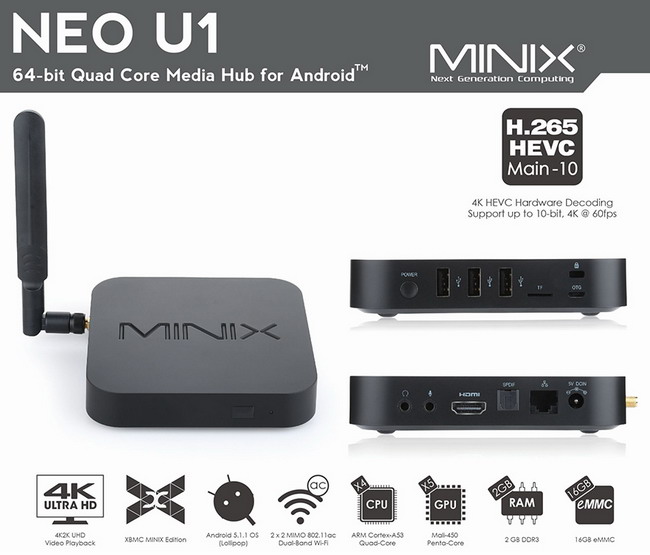 MINIX Neo U1-6
